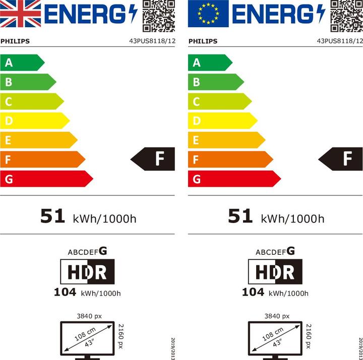 Energie-Label Philips 43PUS8118/12 (43", LED, 4K, 2023)