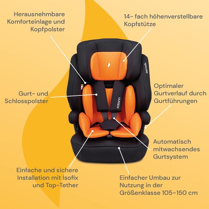 Actual product image Osann Jazzi Isofix (Child seat, ECE R129/i-Size Standard)