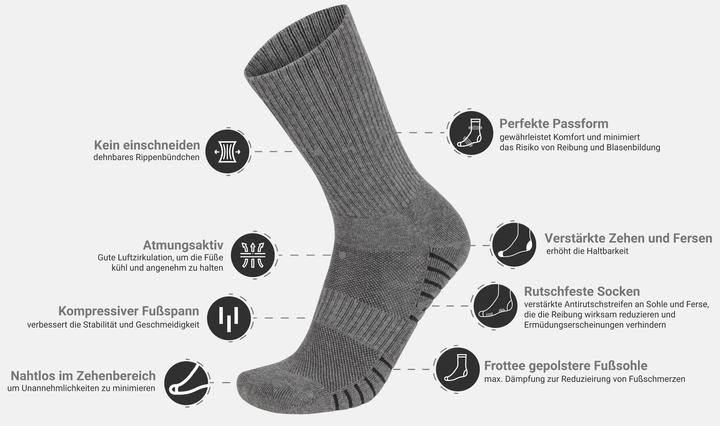 Actual product image Normani 4 trekking wool socks with cushion sole and comfort cuff - 9087 (pack of 4, 35 - 38)