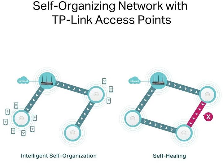 Actual product image TP-Link ER706W