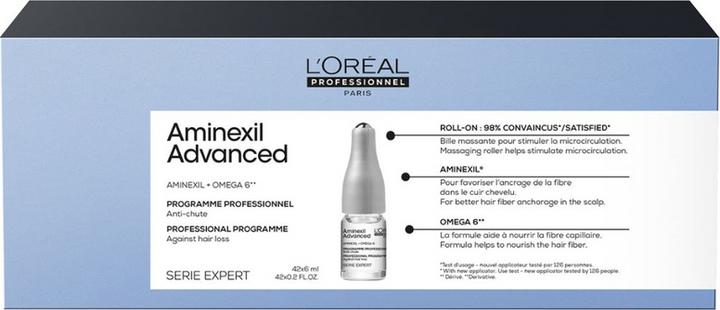 Produktbild L'Oréal Professionnel Scalp Care Amineixil 10 6 (60 ml)