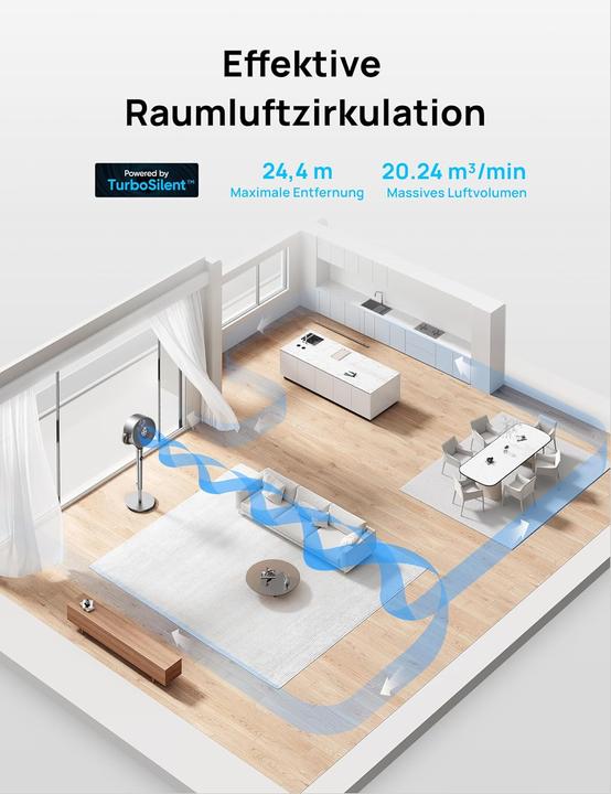 Actual product image Dreo PolyFan Standventilator (23 dB)