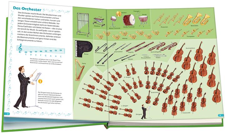 Produktbild Tessloff BOOKii® Hören und Staunen Musikinstrumente (Deutsch, Angelika Rusche-Göllnitz, Johann Brandstetter, 2020)