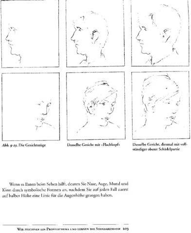 Produktbild Das neue Garantiert zeichnen lernen (Deutsch, Betty Edwards, 2000)