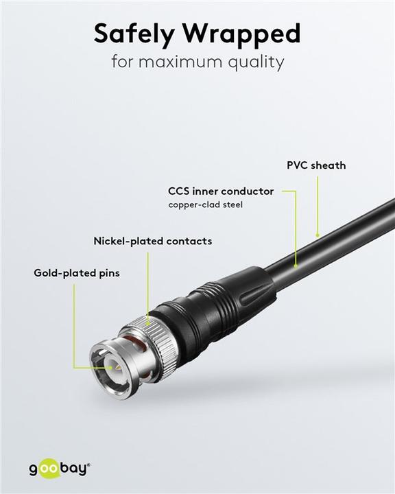 Image du produit Goobay Câble de connexion BNC RG58, blindé (Câble d'antenne)