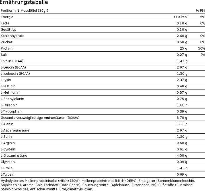 Nutritional values and ingredients Dymatize Iso 100 (Gourmet Chocolate, 1 pcs., 900 g)