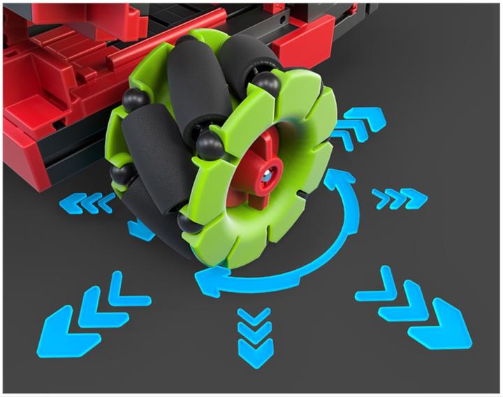 Actual product image Fischertechnik Robotics Smarttec RX