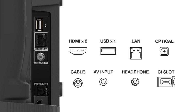 Produktbild TCL 43S5400A (43", LED, Full HD, 2023)