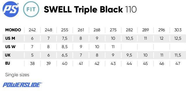 Immagine prodotto Powerslide PATTINI PERFORMANCE SWELL Triple Black 110 43 (43)