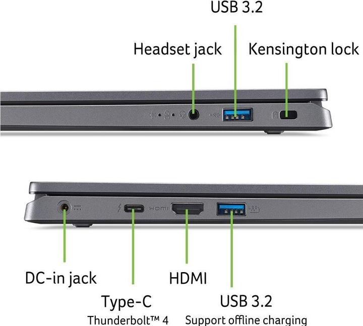 Image du produit Acer Aspire 17 (17.30", Intel Core 7 150U, 32 Go, 1000 Go, CH)