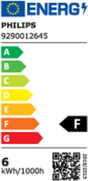 Energie-Label Philips LED Lampe (E27, 6.50 W, 806 lm, 1 x, E)