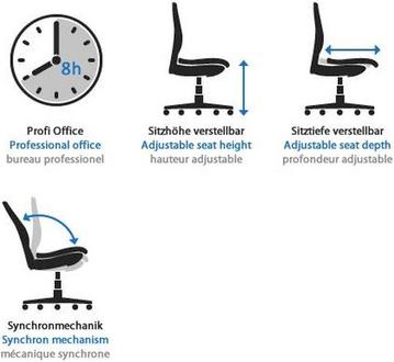 Immagine prodotto Hjh Office ERGO LINE II PRO