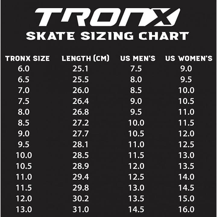 Nährwerte und Zutaten TronX Inline-Rollschuhe E1.0 SR (SR 7,5 - 42,5) (16.5, 17.5, 18.5, 19.5, 20.5, 21.5, 22.5, 23.5, 24.5, 25.5, 26.5, 27.5, 28.5, 29.5, 30.5, 31.5, 32.5, 33.5, 34.5, 35.5, 36.5, 37.5, 38.5, 39.5, 40.5, 41.5, 42.5)