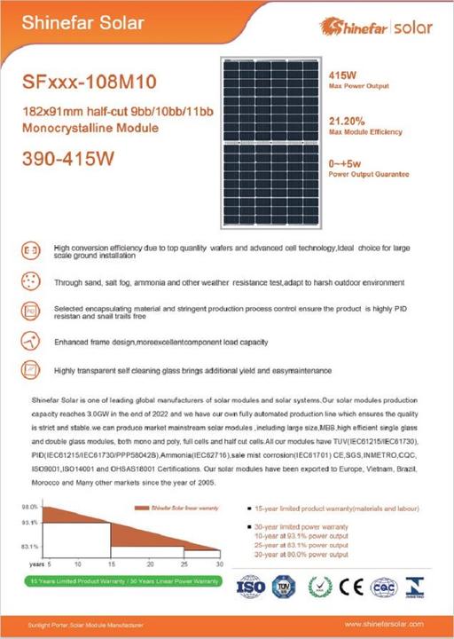 Produktbild Jet-Line Solarmodul PV 2er-Set Solar Modul 415 W black Frame 172,6 x 113,4 x 3 cm Photovoltaik PV Anlage (415 W, 40 kg)