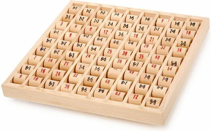 Actual product image small foot Multiplier table (German)