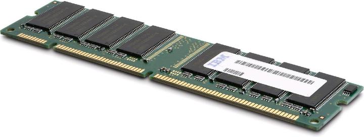 RAM