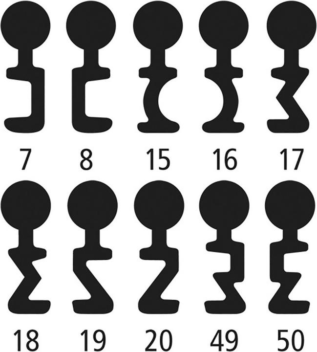 Schänis Clé pour serrure encastrée 7362 (Serrure à mortaise)