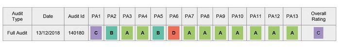Immagine prodotto Swisshandel24 HWC-G32