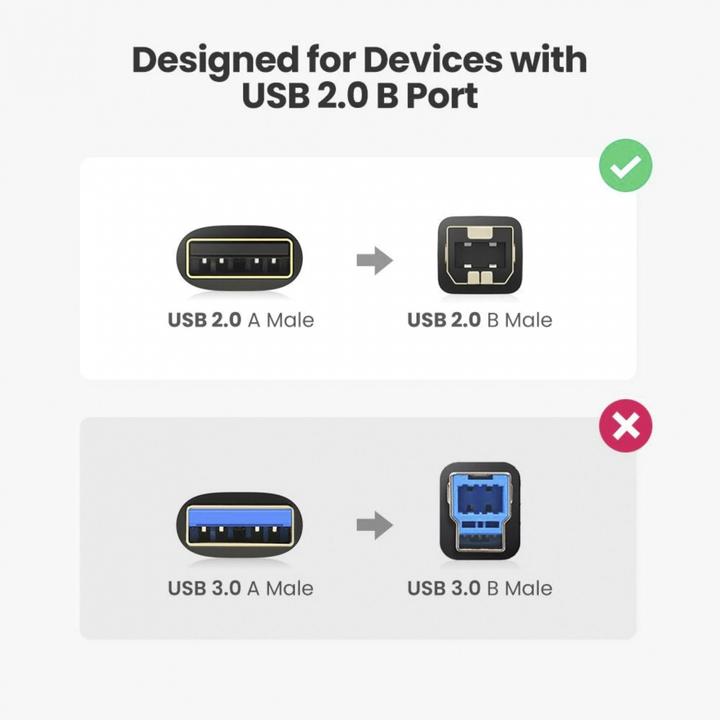 Productafbeelding Ugreen USB Type B printerkabel (mannetje) - USB 2.0 (mannetje) 480 Mbps 1,5 m zwart (US135 10350) (1.50 m, USB 2.0)