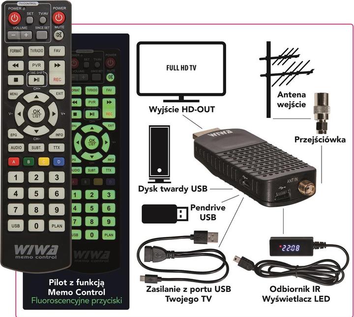 Actual product image Wiwa TUNER DVBTT2 H265 MINI LED (DVB-T2, DVB-T)