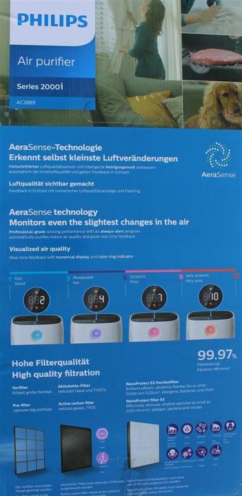 Actual product image Philips Ac2889/10 (79 m²)