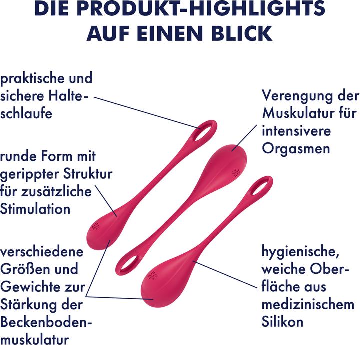 Image du produit Satisfyer Yoni Power 1