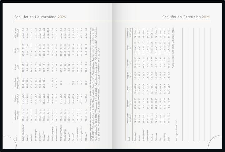 Immagine prodotto rido/idé 7013607035 Calendario tascabile Young Line Mini (2025) 'Motivazione'| 2 pagine = 1 (A6, Tedesco)