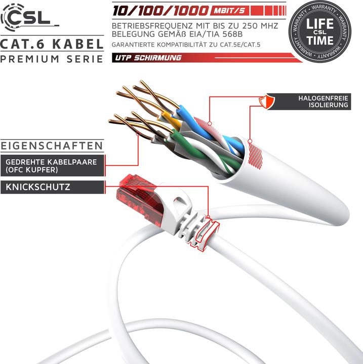 Produktbild CSL LAN Kabel CAT.6, RJ-45, Ethernet, CAT 6 Netzwerkkabel UTP Gigabit 1000 Mbit/s, CAT6 Patchkabel (S/FTP, CAT6, 0.50 m)