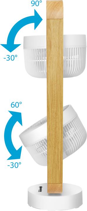 Image du produit Sonnenkönig Vind 3 (63 dB)