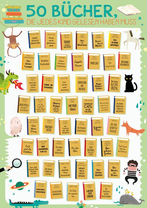 Immagine prodotto 50 Kinderbücher, die du gelesen haben musst (Tedesco, 2019)