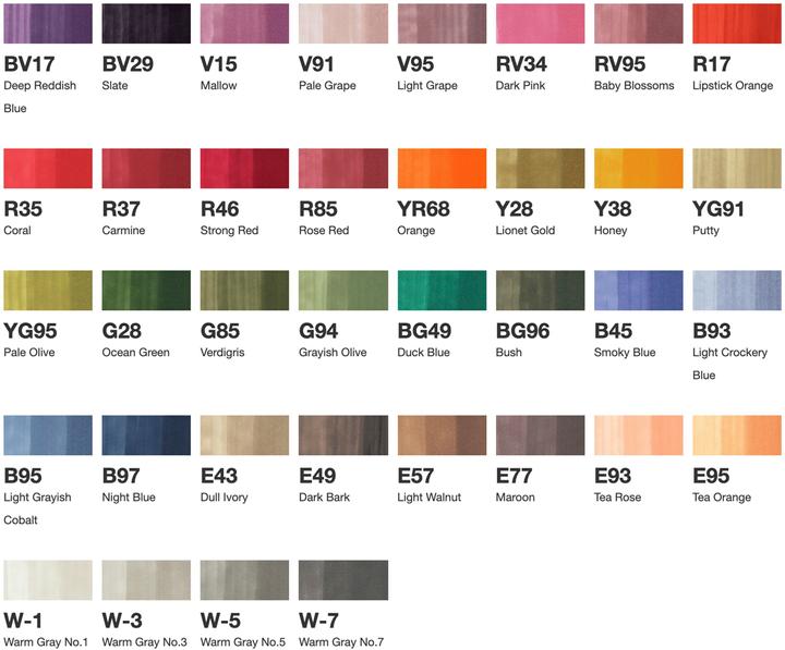 Actual product image Copic Marker Ciao 22075364 36er Set D (Multicoloured, 36 x)