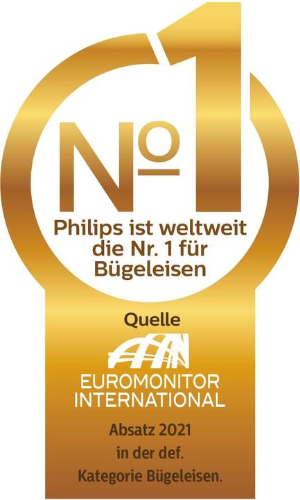 Actual product image Philips GC4537/71 Azure Performer (2400 W, 200 g/min)