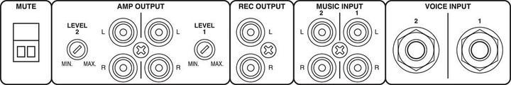 Actual product image Monacor Vmx-440/Sw (Line-mixer)