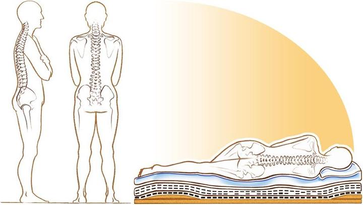 Actual product image Europe & Nature Mattress (90 x 200 cm, Latex core)