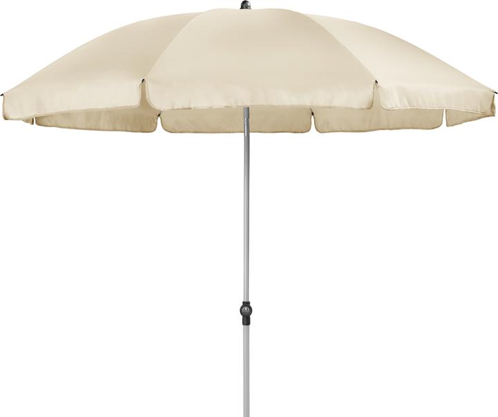 Doppler GS Active (2 m)