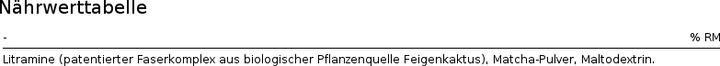 Valeurs nutritives et ingrédients XLS Medical Médical (117 g)