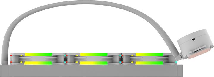 Actual product image Aqirys AQUARIUS 360 AIO