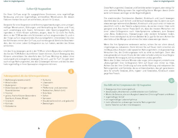 Produktbild Kneipp Stärke deine Leber (Deutsch, Katharina Ziegelbauer, 2025)