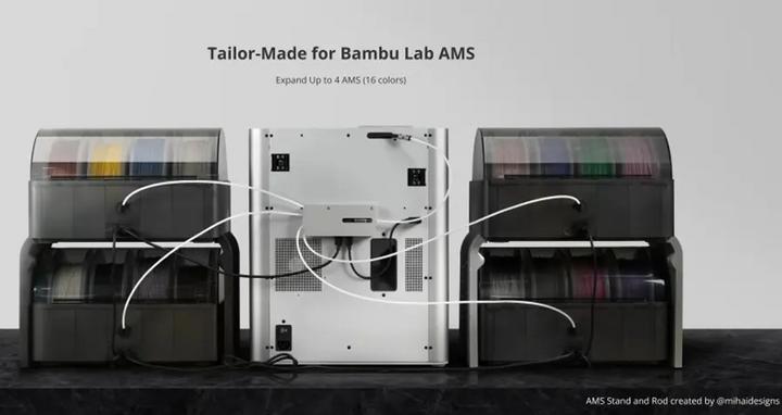 Immagine prodotto Bambu Lab Hub AMS