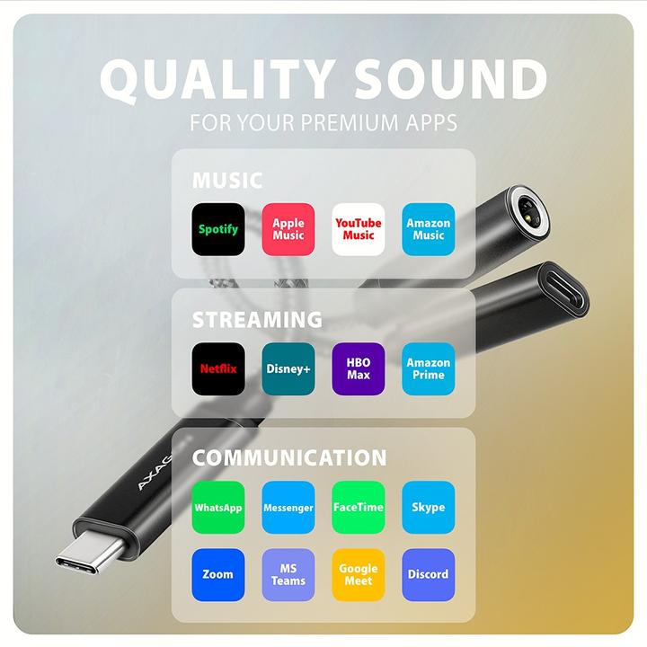Actual product image Axagon Ada-Hcpd (USB-C)