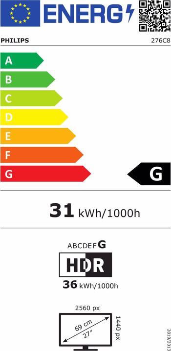 Energy Label Philips 278e9qjab/00 (1920 x 1080 pixels, 27")