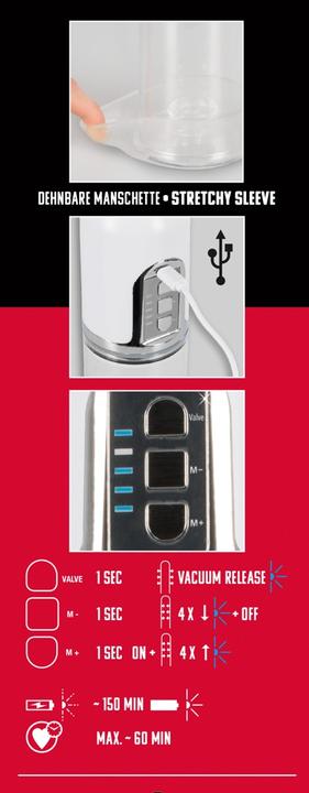 Image du produit You2Toys Mister Boner Automatic Pump