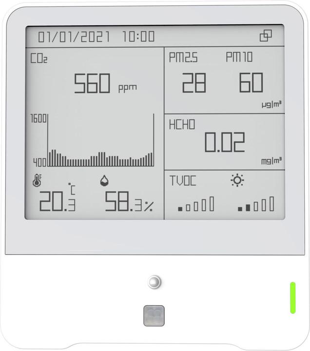 Immagine prodotto Milesight Monitor della qualità dell'aria CO2