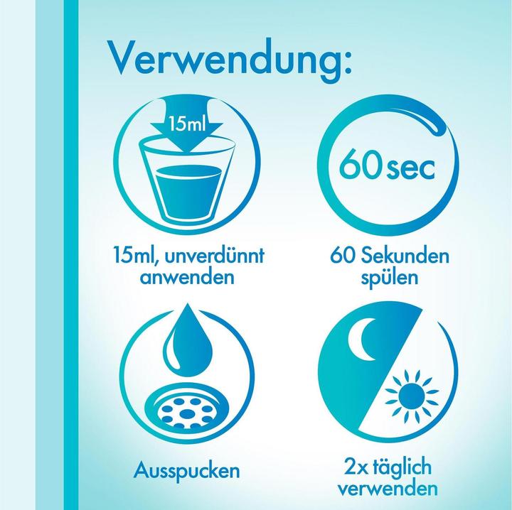 Produktbild Meridol Zahnfleischschutz & Frischer Atem (400 ml, Mundspülung)