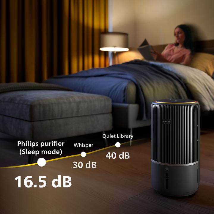 Actual product image Philips PureProtect Water 3400 Series (78 m²)