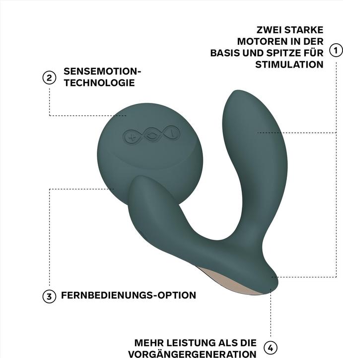 Produktbild LELO Hugo 2 Remote
