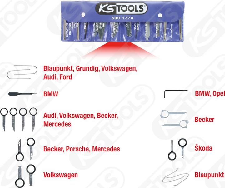 Immagine prodotto KS Tools Kit di smontaggio e montaggio del sistema radio/navigazione, 18 pezzi.