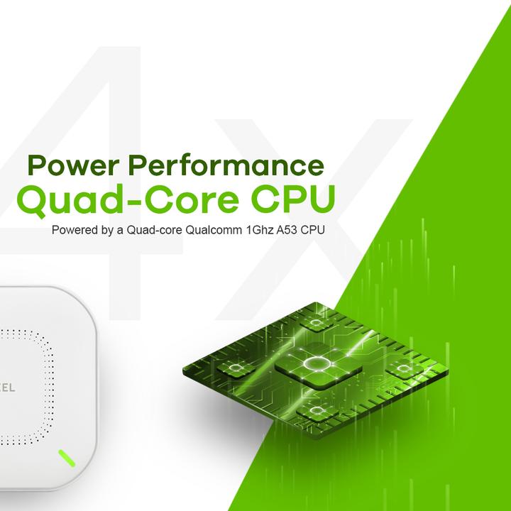 Actual product image Zyxel Nebula NWA110AX (1200 Mbit/s)