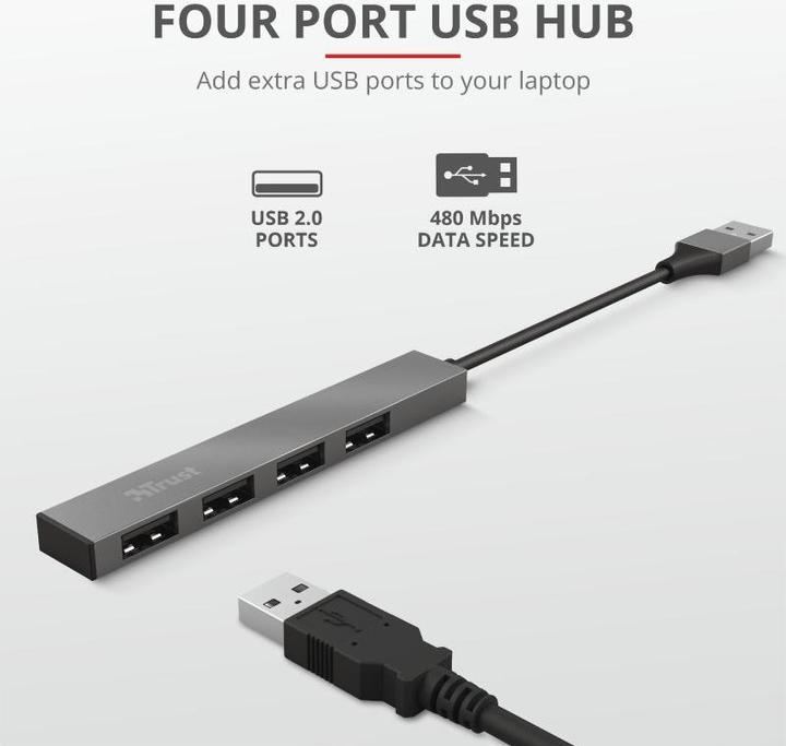 Immagine prodotto Trust I/O-HUB MINI-USB 4 PORTE/23786 (USB-A, 4 Porti)