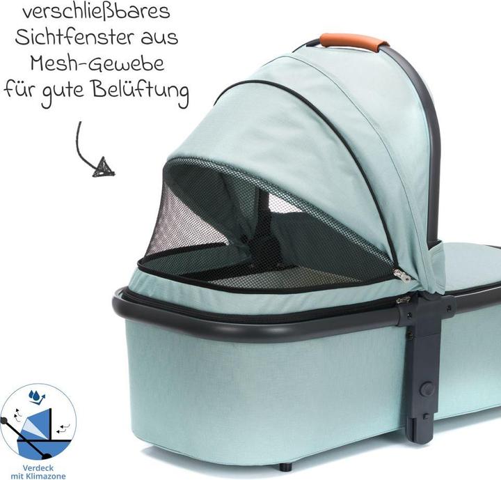 Immagine prodotto Fillikid Kinderwagenaufsätze Babywanne für Jogger Run - Schwarz Melan